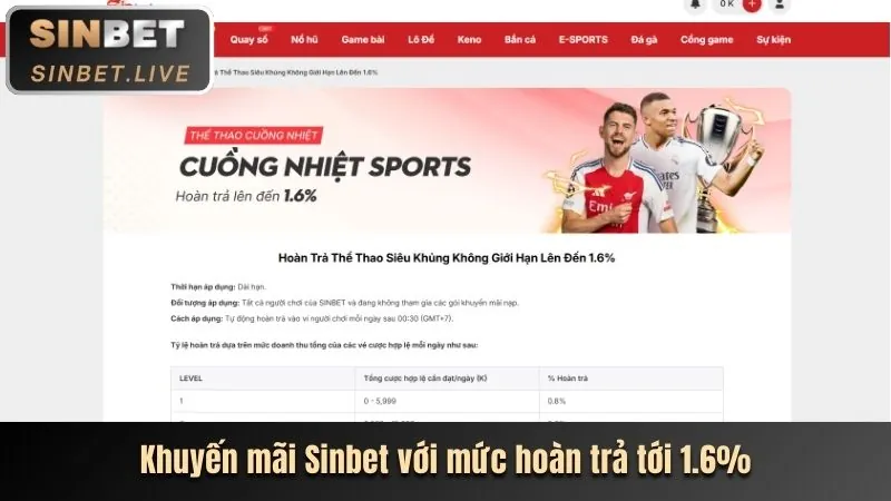 Các trò chơi đa dạng tại nền tảng sx666
